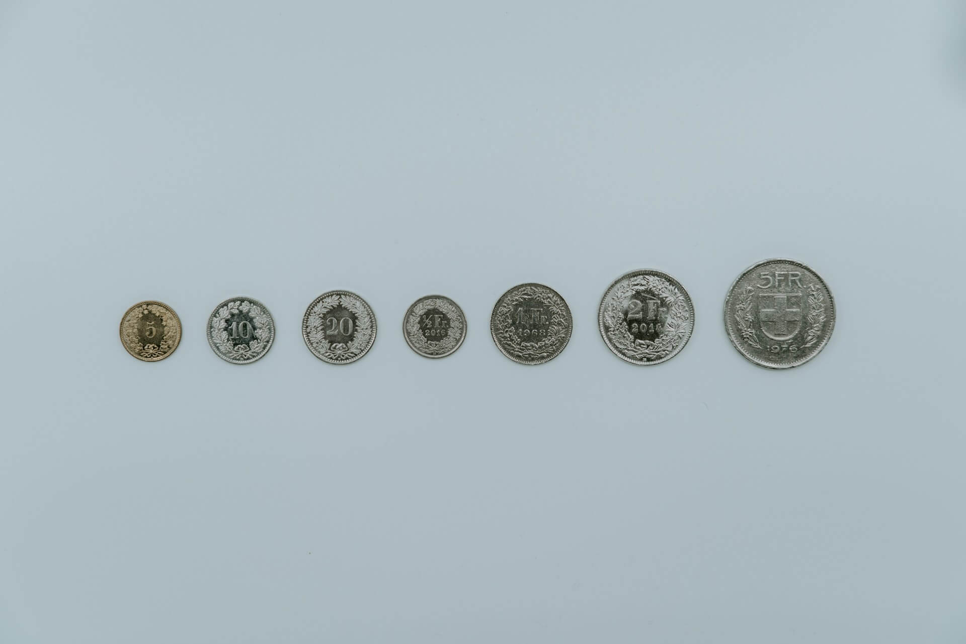 Roman Empire Coins Collection